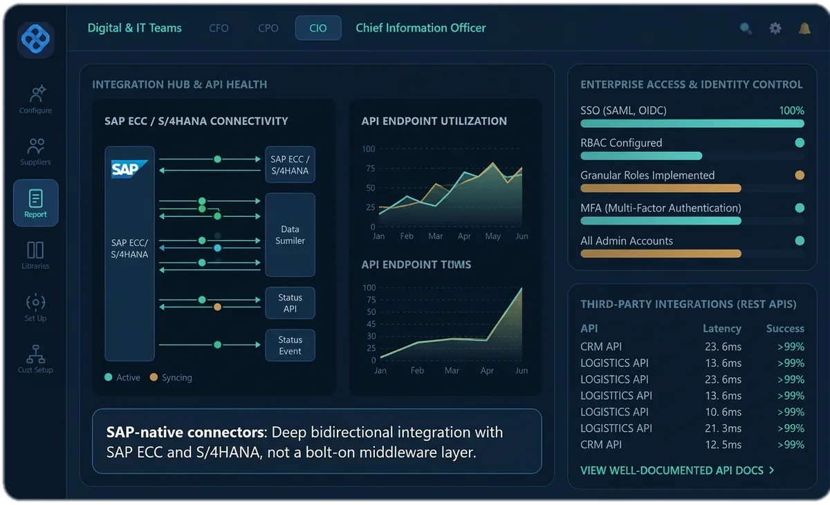 procurEngine for IT and Digital Teams